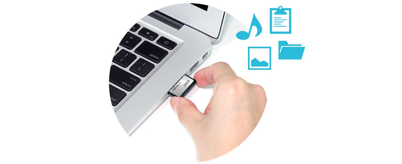 Transcend 256GB JetDrive Lite 130 MacBook Air 13'' - Karty